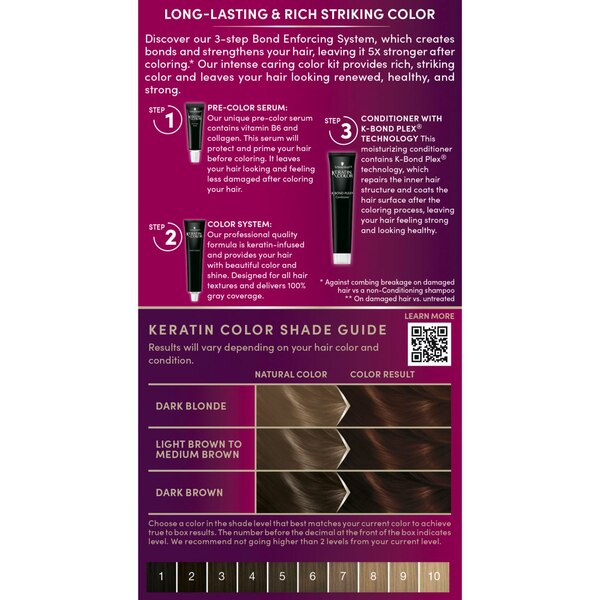 Schwarzkopf Keratin Color Permanent Hair Color Cream