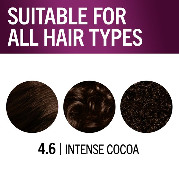 Schwarzkopf Keratin Color Permanent Hair Color Cream