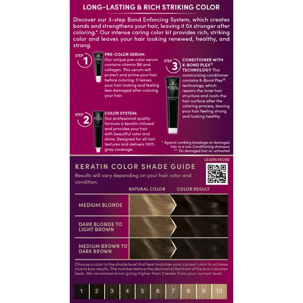 Schwarzkopf Keratin Color Permanent Hair Color Cream