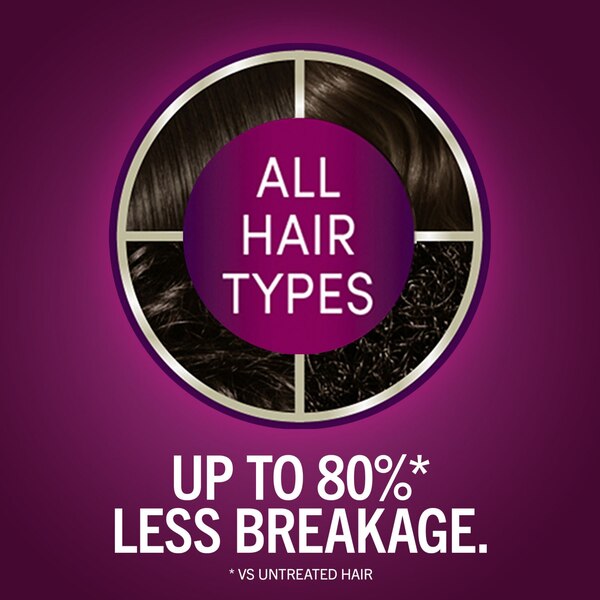 Schwarzkopf Keratin Color Permanent Hair Color Cream