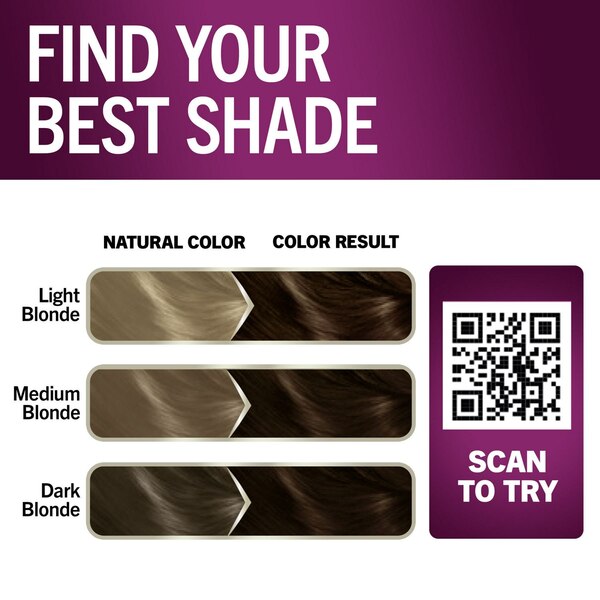 Schwarzkopf Keratin Color Permanent Hair Color Cream