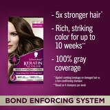 Schwarzkopf Keratin Color Permanent Hair Color Cream, thumbnail image