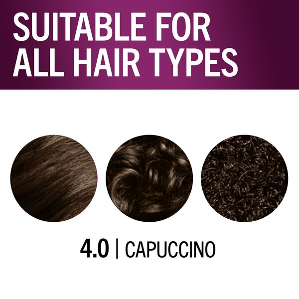 Schwarzkopf Keratin Color Permanent Hair Color Cream