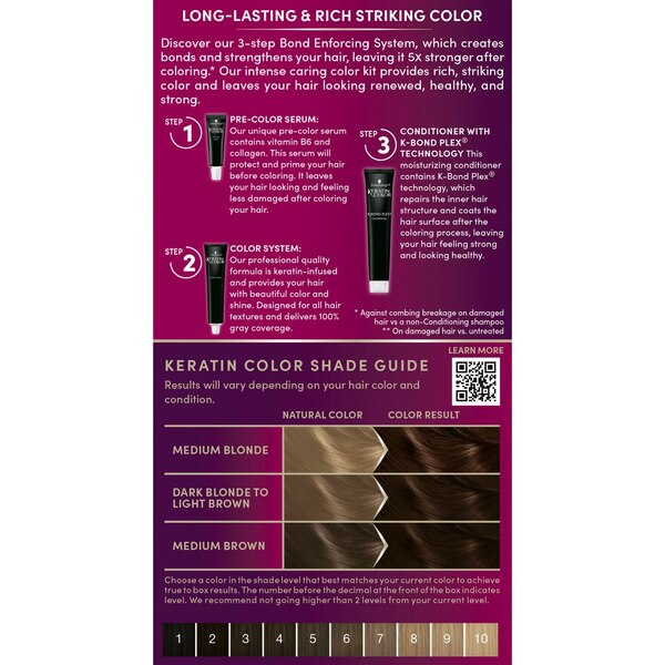 Schwarzkopf Keratin Color Permanent Hair Color Cream
