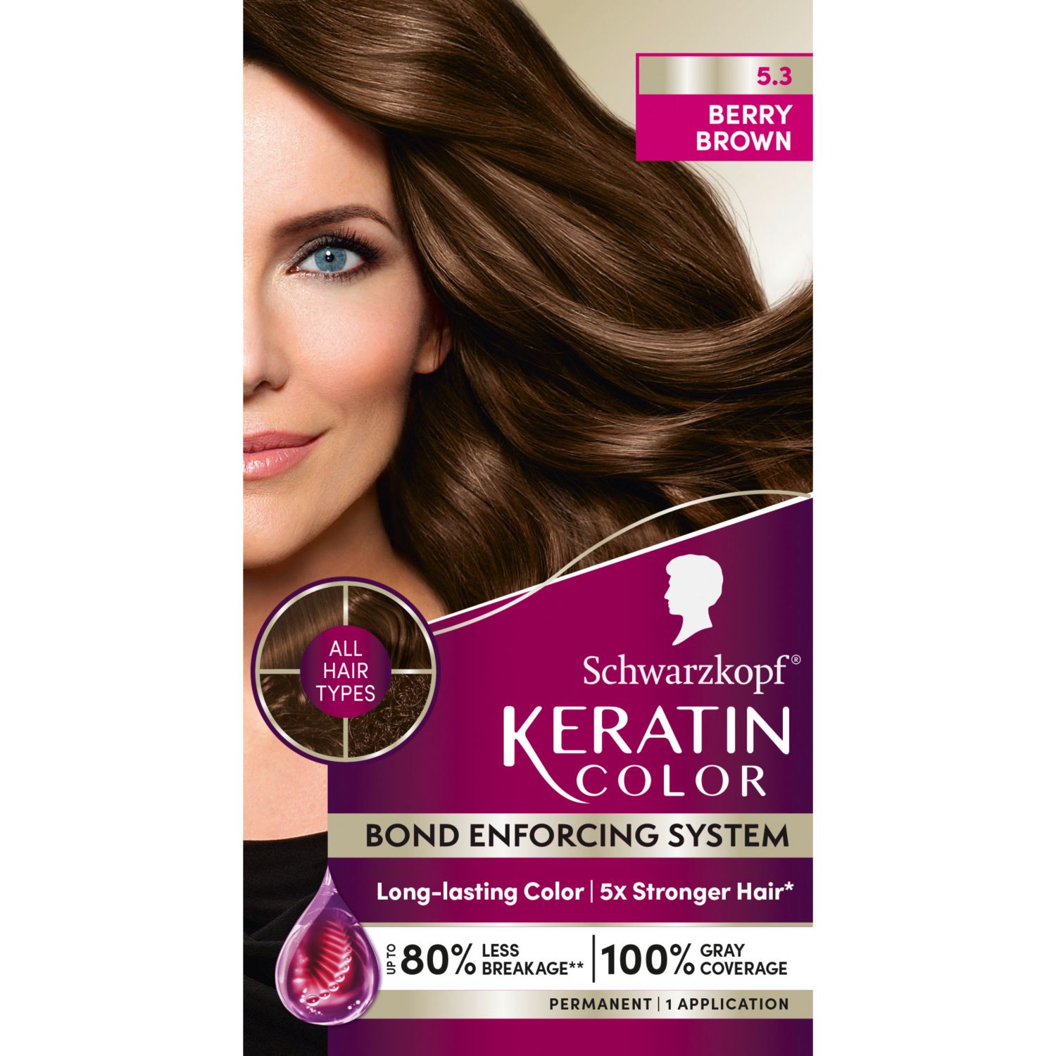 Schwarzkopf Keratin Color Permanent Hair Color Cream