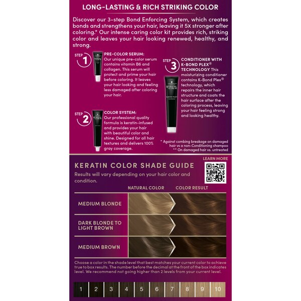 Schwarzkopf Keratin Color Permanent Hair Color Cream