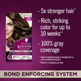 Schwarzkopf Keratin Color Permanent Hair Color Cream, thumbnail image