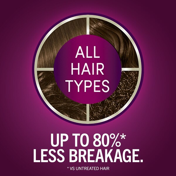 Schwarzkopf Keratin Color Permanent Hair Color Cream