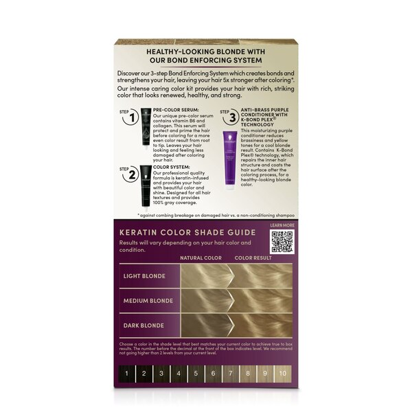 Schwarzkopf Keratin Color Permanent Hair Color Cream