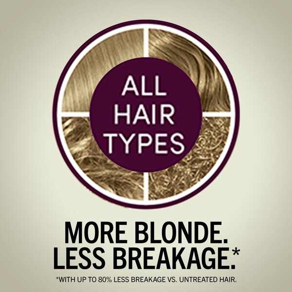 Schwarzkopf Keratin Color Permanent Hair Color Cream
