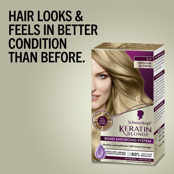 Schwarzkopf Keratin Color Permanent Hair Color Cream