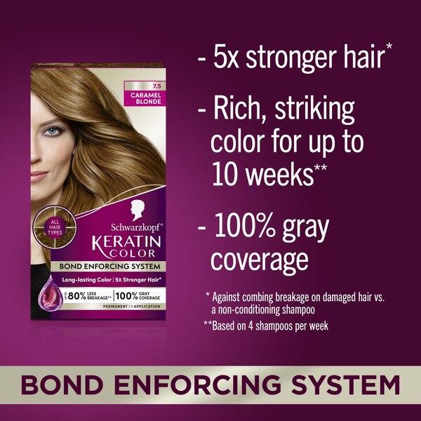 Schwarzkopf Keratin Color Permanent Hair Color Cream