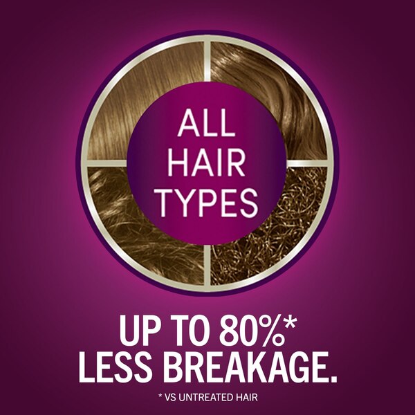 Schwarzkopf Keratin Color Permanent Hair Color Cream