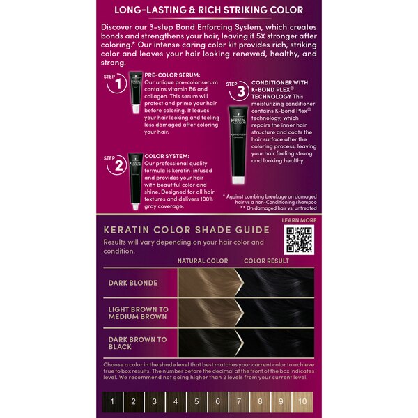 Schwarzkopf Keratin Color Permanent Hair Color Cream