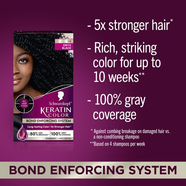 Schwarzkopf Keratin Color Permanent Hair Color Cream