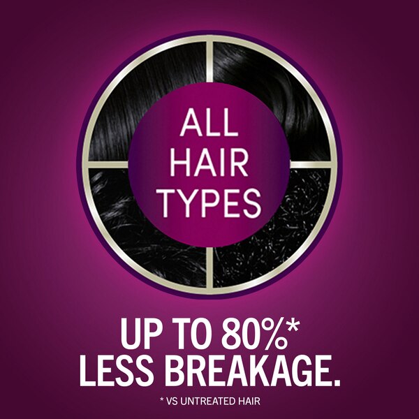 Schwarzkopf Keratin Color Permanent Hair Color Cream