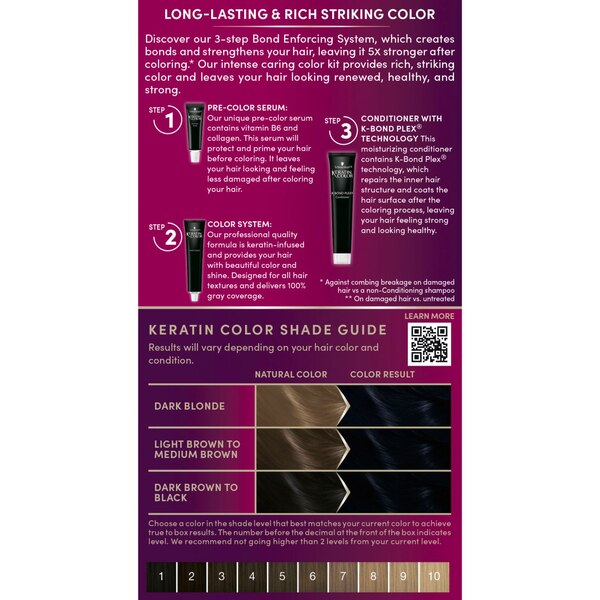 Schwarzkopf Keratin Color Permanent Hair Color Cream