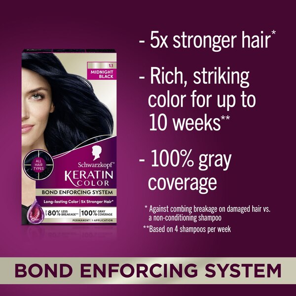 Schwarzkopf Keratin Color Permanent Hair Color Cream
