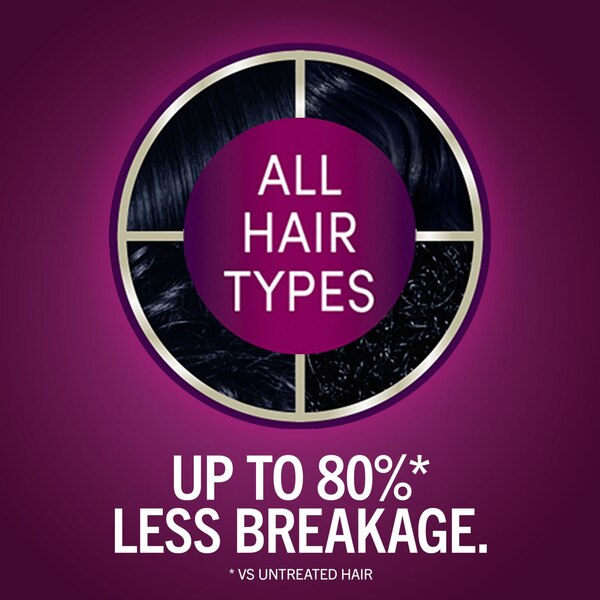 Schwarzkopf Keratin Color Permanent Hair Color Cream
