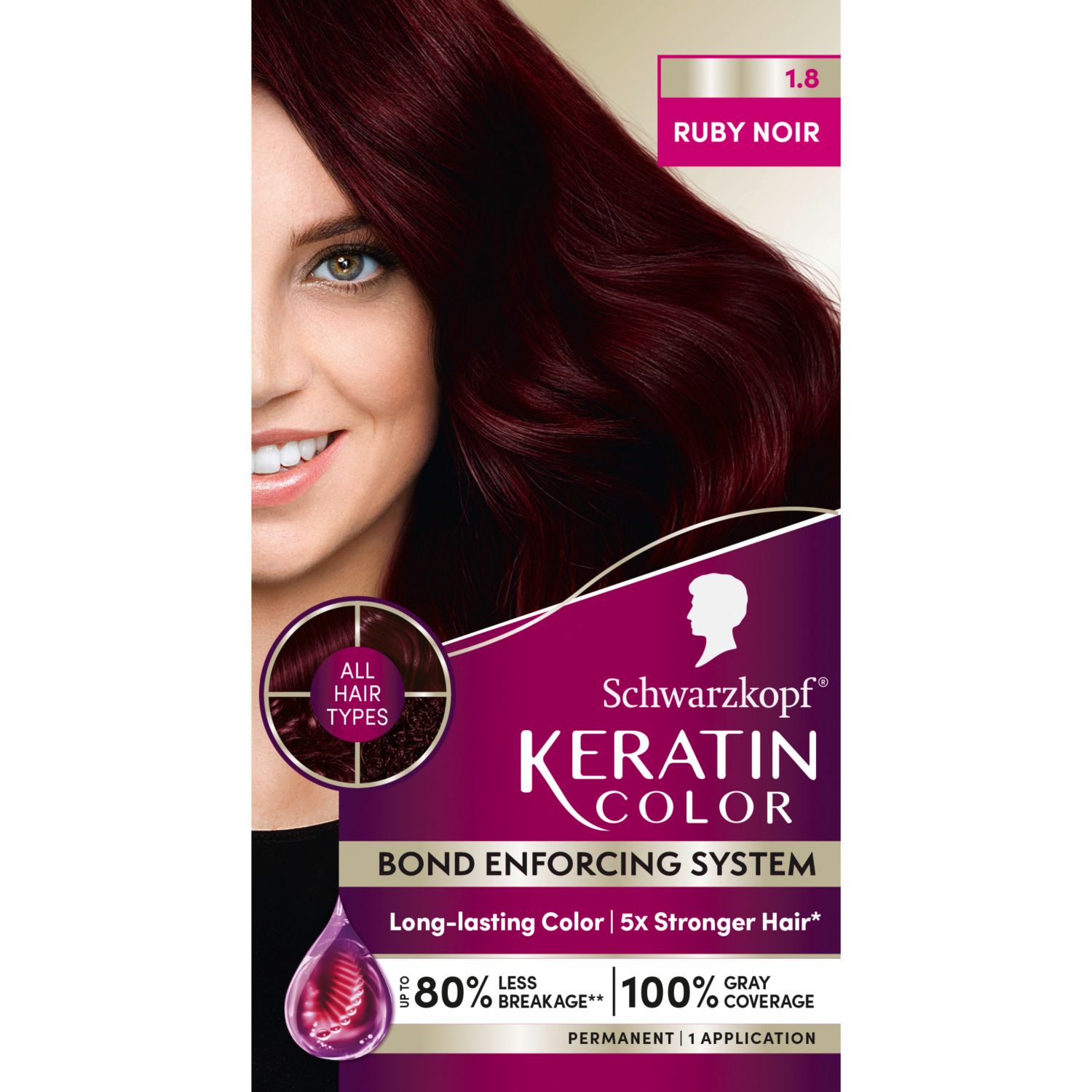 Schwarzkopf Keratin Color Permanent Hair Color Cream