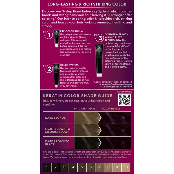 Schwarzkopf Keratin Color Permanent Hair Color Cream