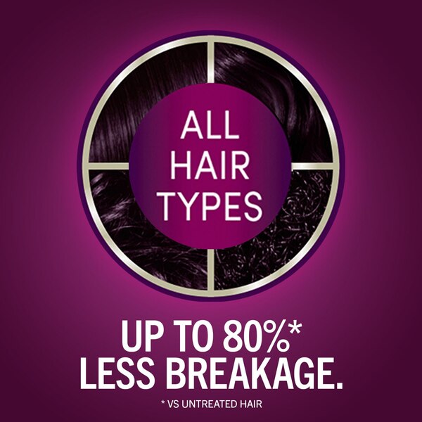 Schwarzkopf Keratin Color Permanent Hair Color Cream