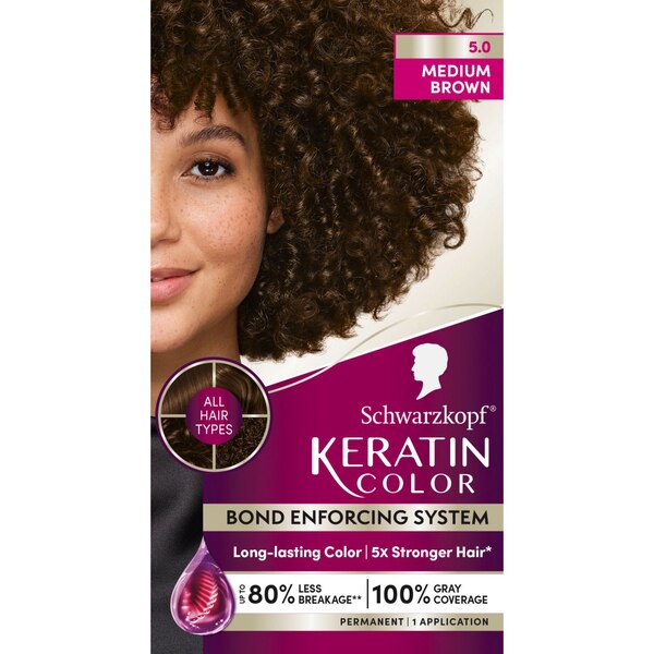 Schwarzkopf Keratin Color Permanent Hair Color Cream