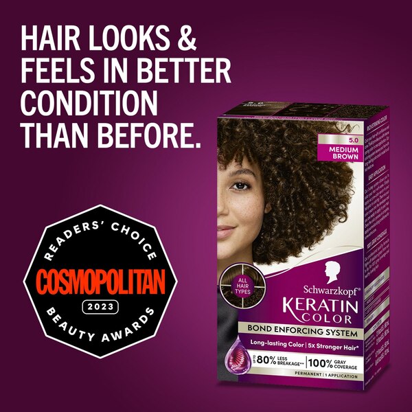 Schwarzkopf Keratin Color Permanent Hair Color Cream
