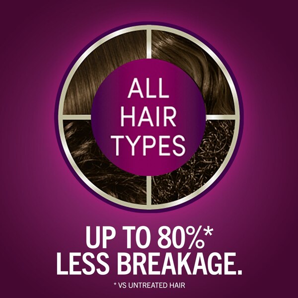 Schwarzkopf Keratin Color Permanent Hair Color Cream