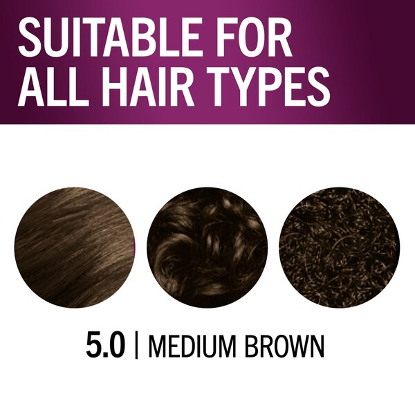 Schwarzkopf Keratin Color Permanent Hair Color Cream