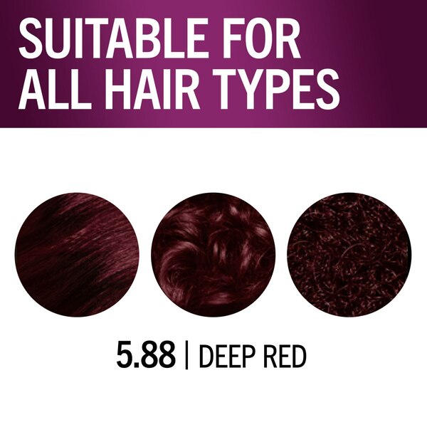 Schwarzkopf Keratin Color Permanent Hair Color Cream