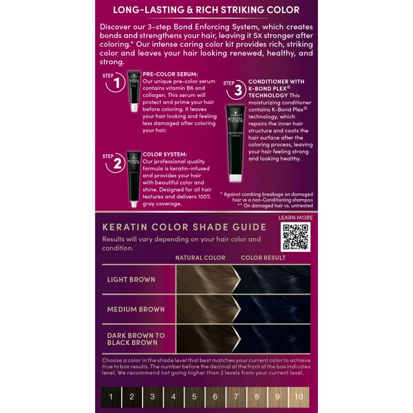 Schwarzkopf Keratin Color Permanent Hair Color Cream
