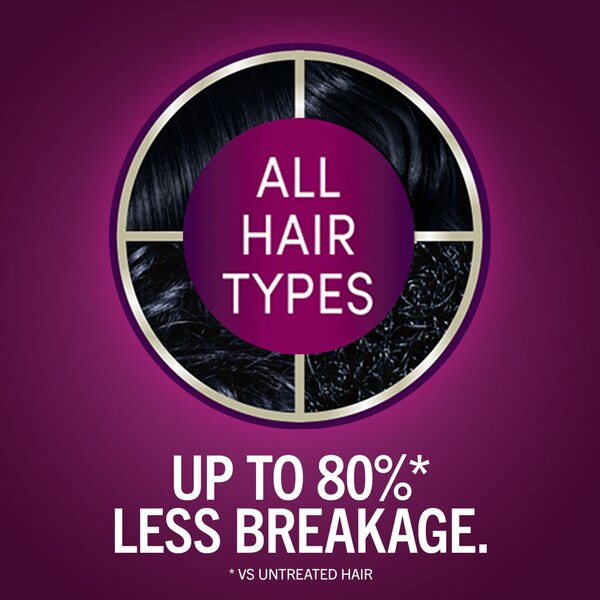 Schwarzkopf Keratin Color Permanent Hair Color Cream