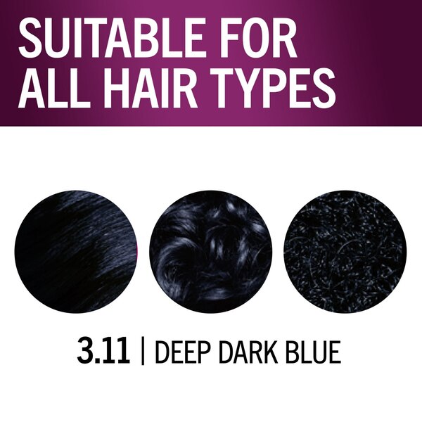 Schwarzkopf Keratin Color Permanent Hair Color Cream