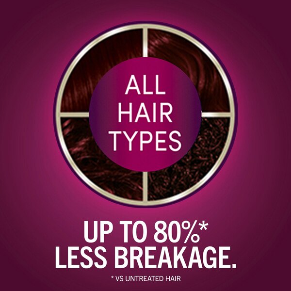 Schwarzkopf Keratin Color Permanent Hair Color Cream, 4.88 Rich Bordeaux
