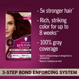 Schwarzkopf Keratin Color Permanent Hair Color Cream, 4.88 Rich Bordeaux, thumbnail image