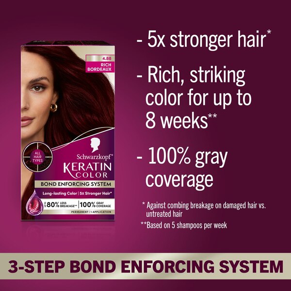 Schwarzkopf Keratin Color Permanent Hair Color Cream, 4.88 Rich Bordeaux