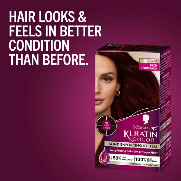 Schwarzkopf Keratin Color Permanent Hair Color Cream, 4.88 Rich Bordeaux