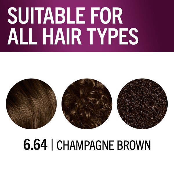 Schwarzkopf Keratin Color Permanent Hair Color Cream