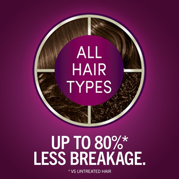 Schwarzkopf Keratin Color Permanent Hair Color Cream