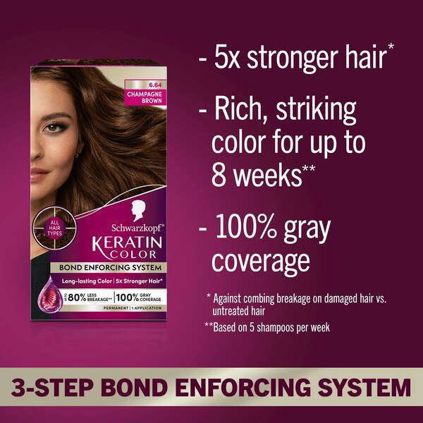 Schwarzkopf Keratin Color Permanent Hair Color Cream