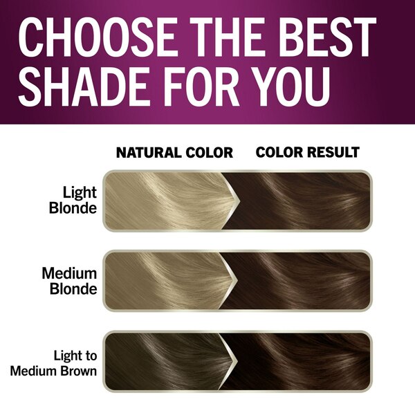 Schwarzkopf Keratin Color Permanent Hair Color Cream