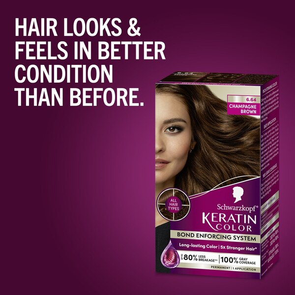 Schwarzkopf Keratin Color Permanent Hair Color Cream