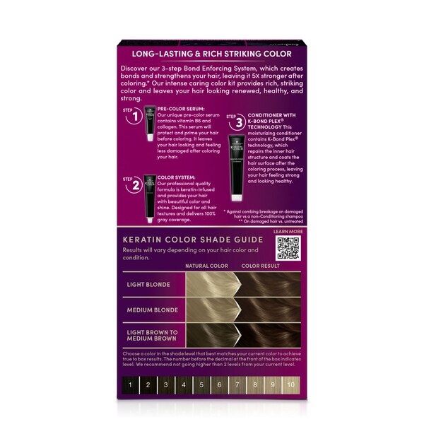 Schwarzkopf Keratin Color Permanent Hair Color Cream