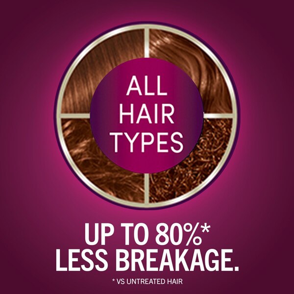 Schwarzkopf Keratin Color Permanent Hair Color Cream