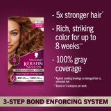 Schwarzkopf Keratin Color Permanent Hair Color Cream, thumbnail image