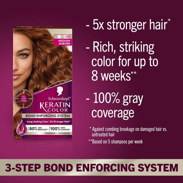 Schwarzkopf Keratin Color Permanent Hair Color Cream