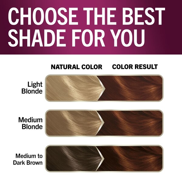 Schwarzkopf Keratin Color Permanent Hair Color Cream