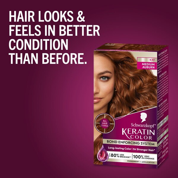Schwarzkopf Keratin Color Permanent Hair Color Cream