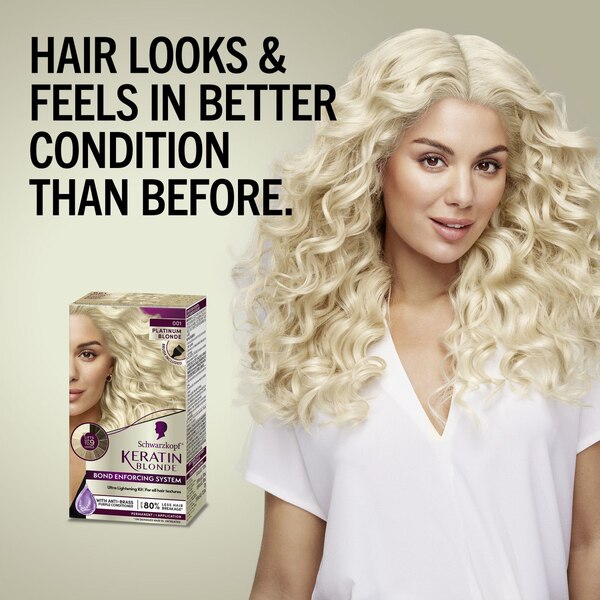 Schwarzkopf Keratin Blonde Ultra Lightening Kit